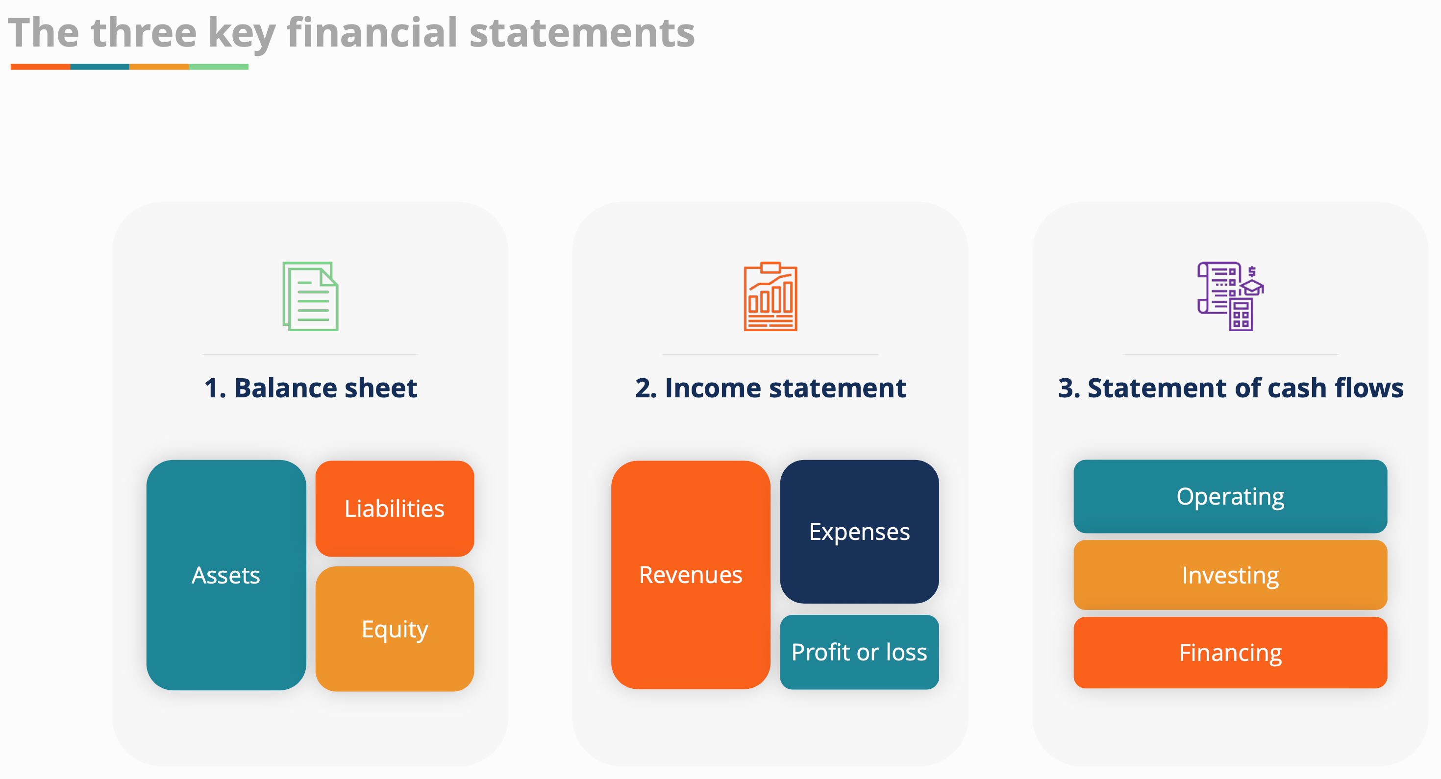 accounting-fundamentals-monty-pandey